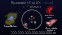 Scale Of Universe 2